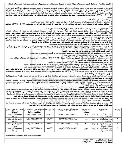 مناقصه امور پیشگیری و رفع تخلفات شهری 