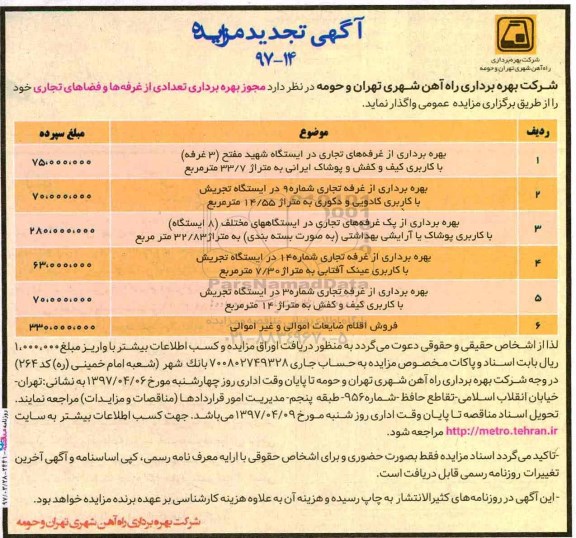 مزایده تجدید, مزایده تجدید بهره برداری از غرفه تجاری