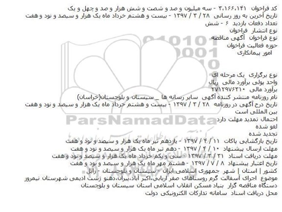 مناقصه, مناقصه اجرای آسفالت گرم 