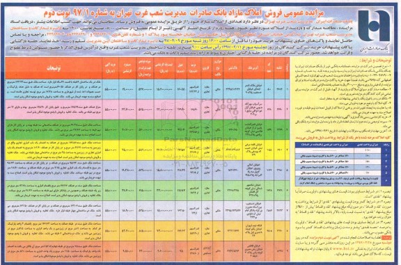 مزایده فروش تعدادی از املاک مازاد کاربری مغازه و آپارتمان نوبت دوم