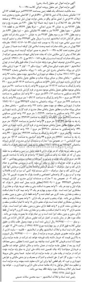 مزایده,مزایده سند مالکیت ششدانگ زمین مساحت 7296.73متر