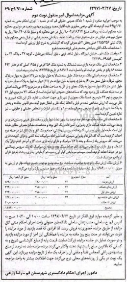مزایده,مزایده پلاک ثبتی مساحت عرصه 72 متر نوبت دوم