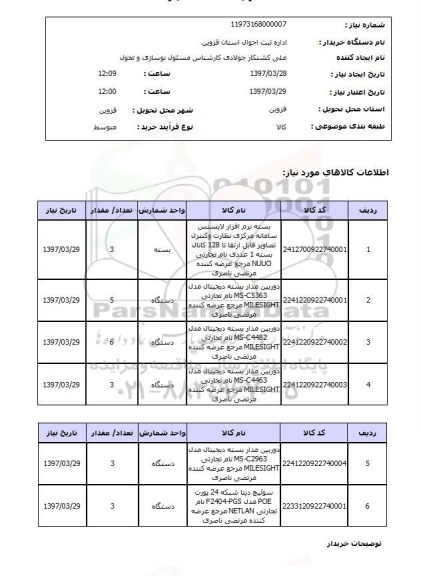 استعلام, بسته نرم افزار لایسنس