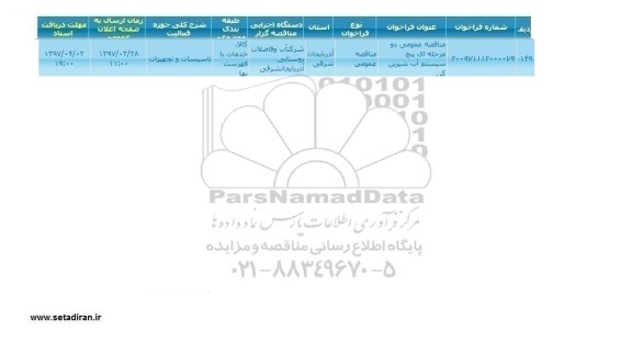 مناقصه پنج سیستم آب شیرین کن 