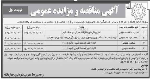 مزایده عمومی, مزایده بهره برداری از دستگاه تلویزیون شهری