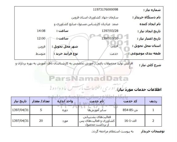 استعلام, افزایش تولید محصولات باغی 