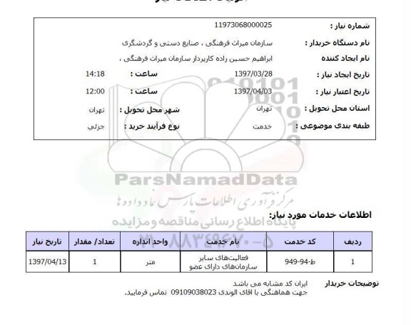استعلام, ​فعالیت های سایر سازمان های دارای عضو