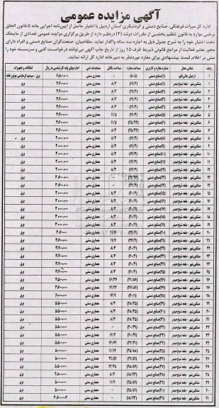آگهی مزایده عمومی,مزایده تعدادی از مایملک تحت اختیار