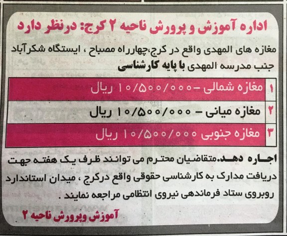 مزایده, مزایده واگذاری به اجاره مغازه های ...