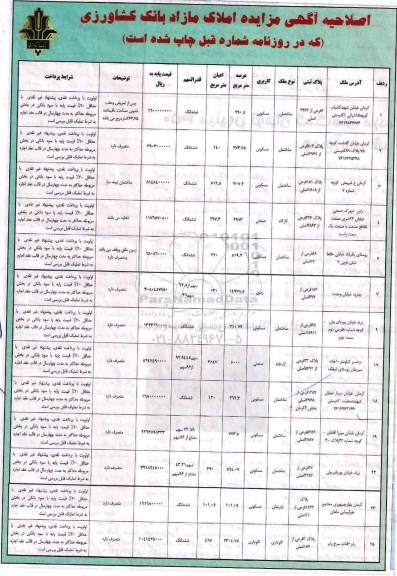 مزایده,مزایده فروش املاک مازاد بر نیاز اصلاحیه