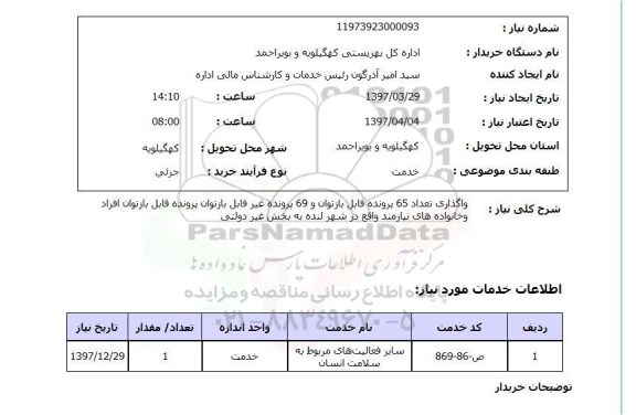 استعلام, واگذاری تعداد 65 پرونده قابل بازتوان و 69 پرونده غیرقابل بازتوان پرونده قابل بازتوان افراد  ...
