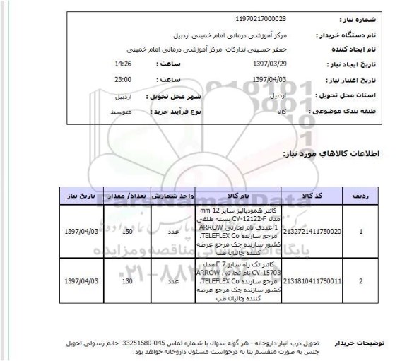 استعلام, استعلام کانتر همودیالیز