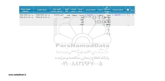 مزایده کلیه اموال قابل فروش 