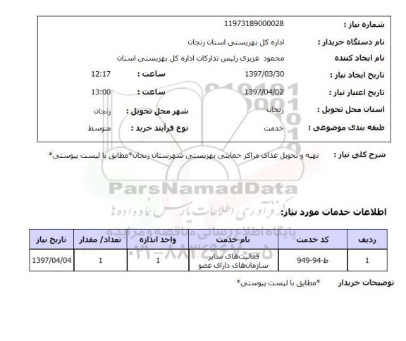 استعلام, استعلام تهیه و تحویل غذای مراکز حمایتی بهزیستی