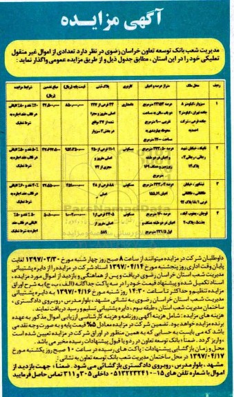 مزایده,مزایده واگذاری تعدادی از اموال غیرمنقول کاربری مسکونی و دامداری