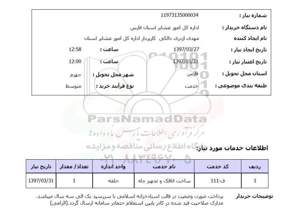 استعلام, ساخت اتاقک و تجهیز چاه