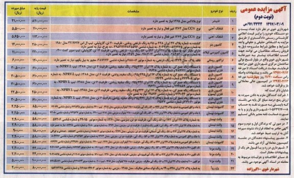 آگهی عمومی , مزایده تعداد بیست و دو دستگاه خودرو - نوبت دوم 