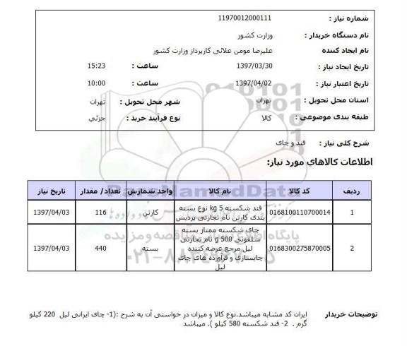 استعلام,استعلام قند و چای