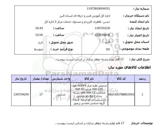 استعلام,17 قلم لوازم رشته جواهرسازی...