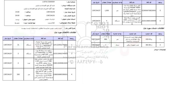 استعلام , استعلام دوربین ...