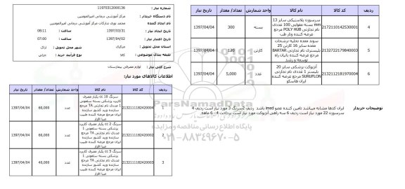استعلام, استعلام لوازم مصرفی بیمارستان