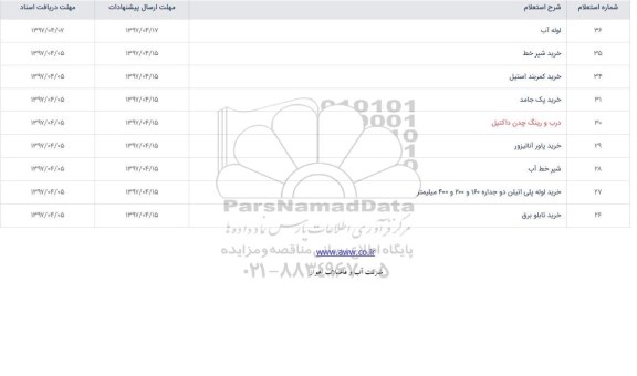 استعلام  ،استعلام  لوله آب و ...