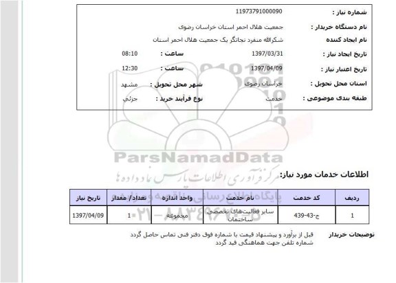 استعلام, استعلام سایر فعالیت های تخصصی ساختمان 