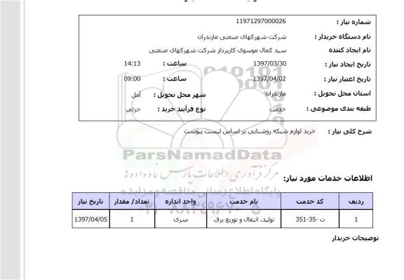 استعلام خرید لوازم شبکه روشنایی