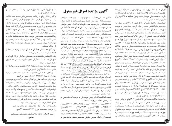 مزایده,مزایده اسناد مالکیت مشاعی پلاک ثبتی 2902 بخش سه مهدیشهر