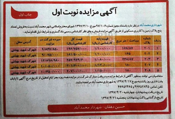 مزایده,مزایده فروش تعداد 5 پلاک زمین کاربری مسکونی 