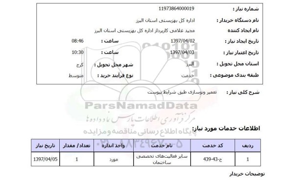 استعلام,تعمیر و نوسازی