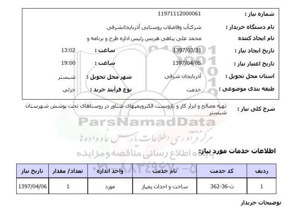 استعلام,مصالح و ابزار کار....