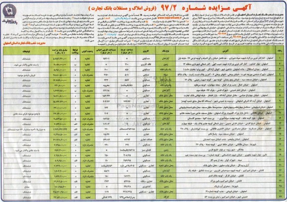 مزایده,مزایده فروش املاک مازاد بر نیاز نقد و اقساط 