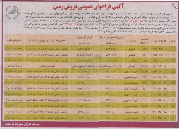 مزایده,مزایده فروش املاک کاربری هاس تجهیزات شهری.مراکز پست
