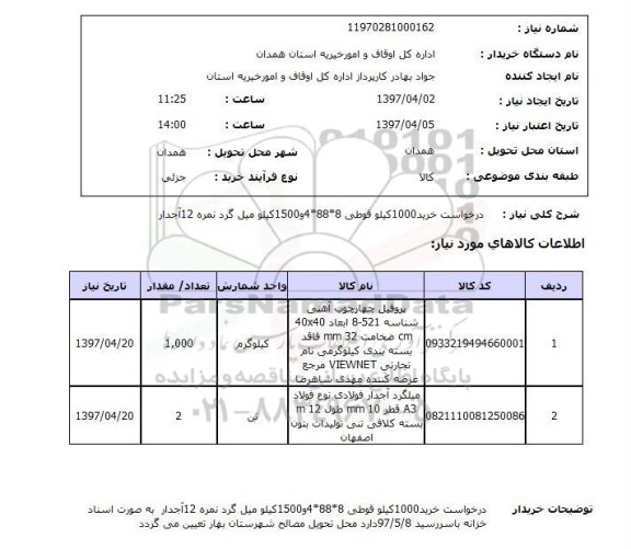 استعلام,استعلام درخواست خرید 1000 کیلو قوطی