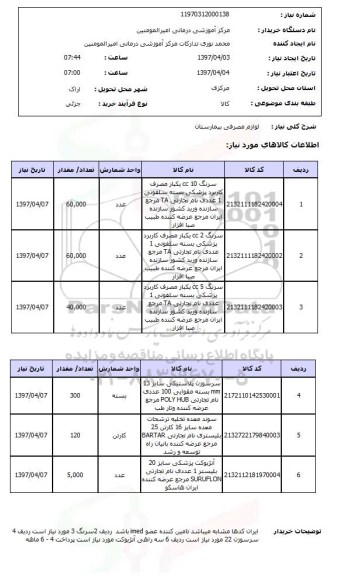 استعلام, استعلام لوازم مصرفی بیمارستان ...