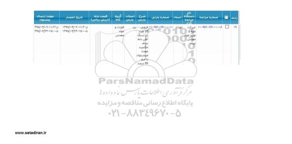 آگهی مزایده , آگهی مزایده فروش 35 هزار تن سنگ آهن دانه بندی