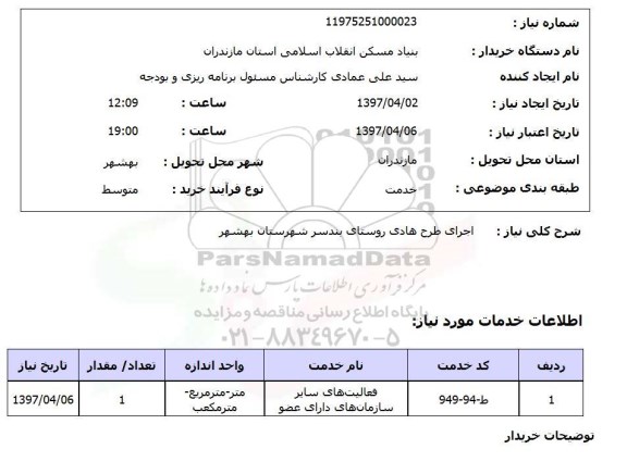 استعلام, اجرای طرح هادی روستای...