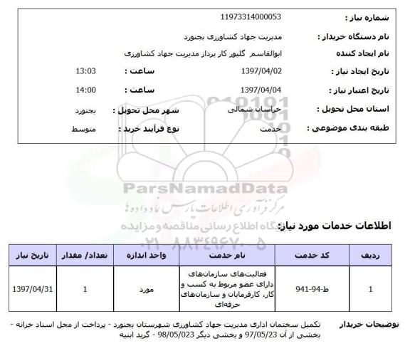 استعلام , استعلام فعالیت های سازمان های دارای عضو مربوط به کسب و کار، کارفرمایان و سازمان های حرفه ای ...