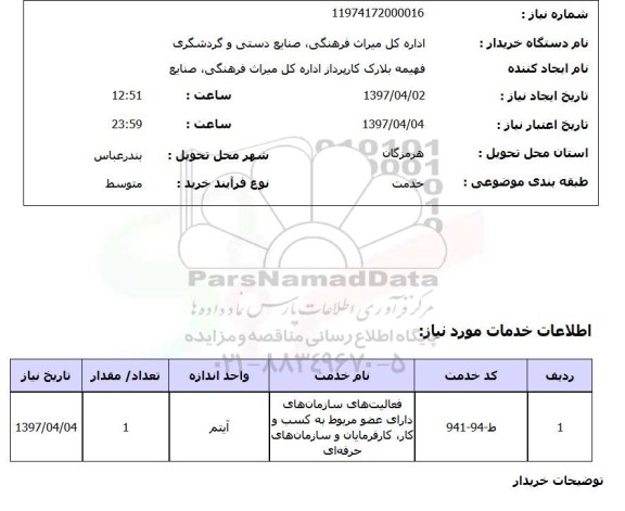 استعلام , استعلام فعالیت های سازمان های دارای عضو مربوط به کسب و کار، کارفرمایان و سازمان های حرفه ای  ...