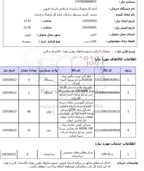 استعلام,عملیات اجرایی شهرستانهای...