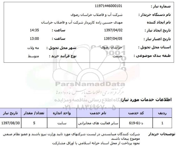 استعلام ,استعلام سایر فعالیت های مخابراتی