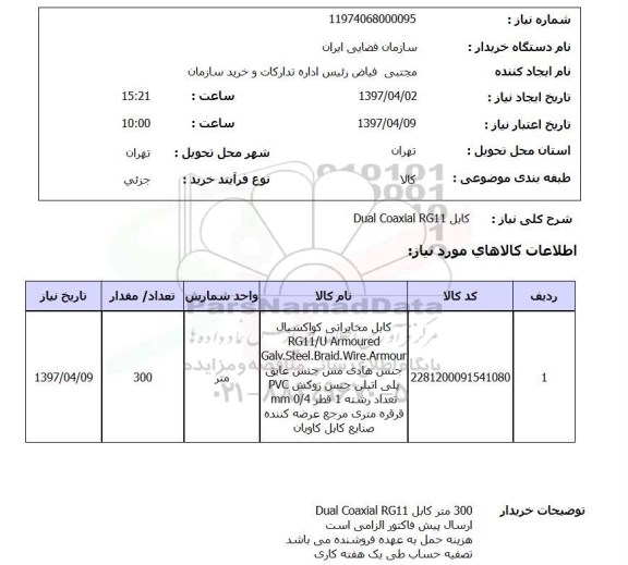 استعلام, استعلام کابل Dual Coaxial RG11