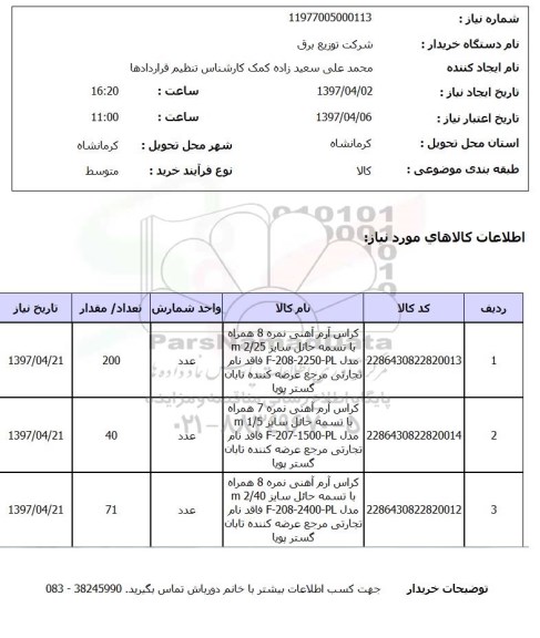 استعلام , استعلام کراس آرم آهنی