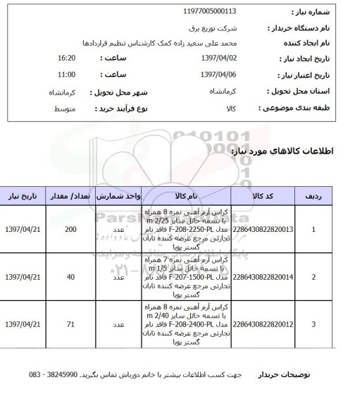 استعلام , استعلام کراس آرم آهنی 