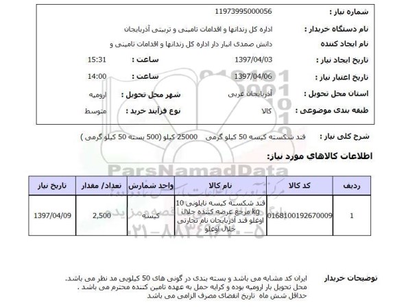 استعلام,استعلام قند شکسته کیسه 50 کیلوگرمی 