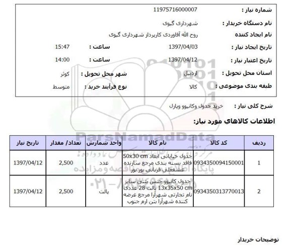 استعلام, استعلام خرید جدول و کانیوو و پازل ...