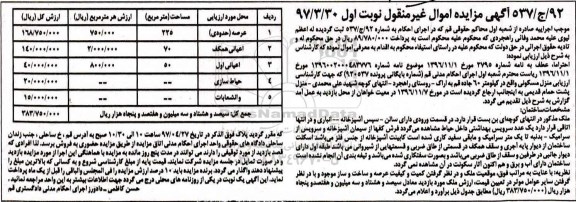 مزایده, مزایده منزل مسکونی مساحت عرصه 225 متر نوبت اول