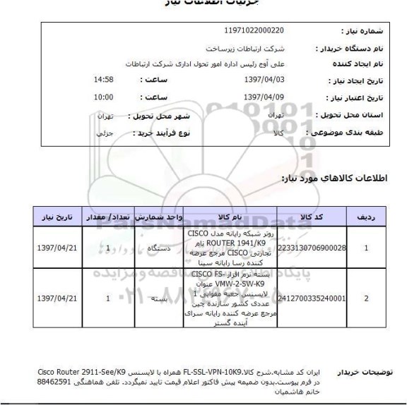 استعلام, استعلام روتر شبکه رایانه و بسته نرم افزار