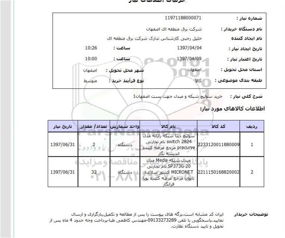 استعلام, خرید سوئیج شبکه و مبدل 